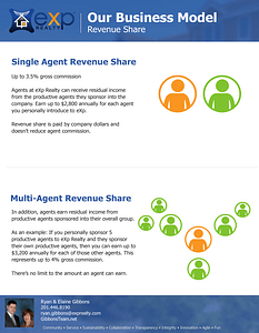 eXp Realty Revenue Share is a program where agents can earn money by introducing other agents to the company. Revenue share comes "off the top" so it is a great way to earn passive income.